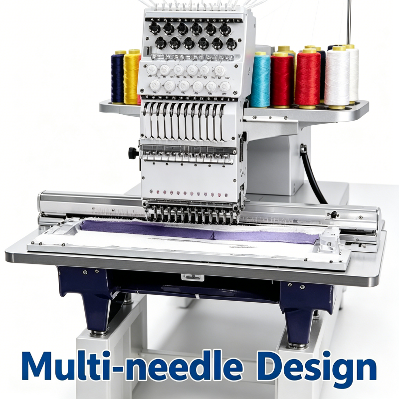 Factory Direct Sale Embroidery - مراجعة Embroidery Vendor وسعره