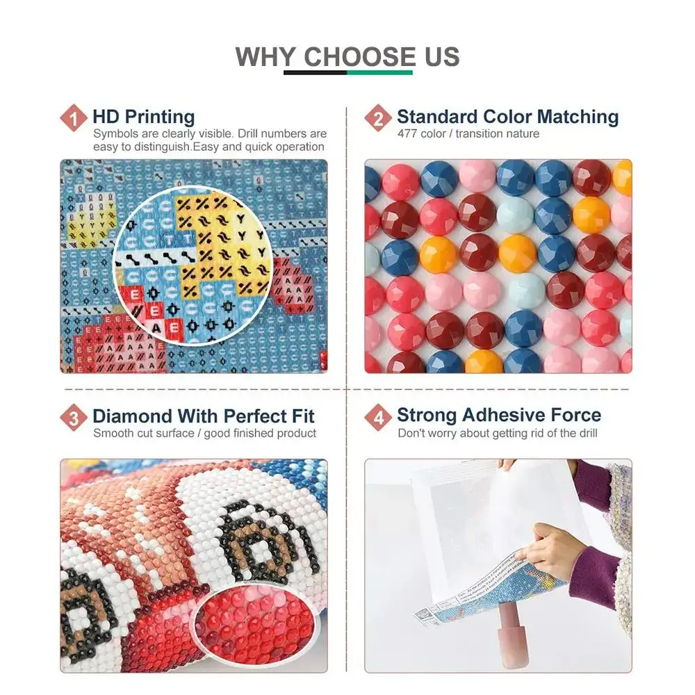 5d DIY Diamond Art Painting Ki - مراجعة Embroidery Ideas وسعره
