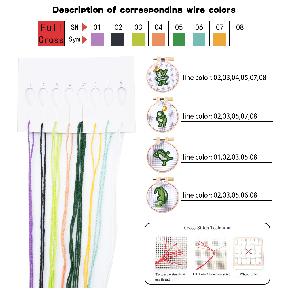 4pcs Embroidery Starter Kit DI - مراجعة Embroidery Needle وسعره