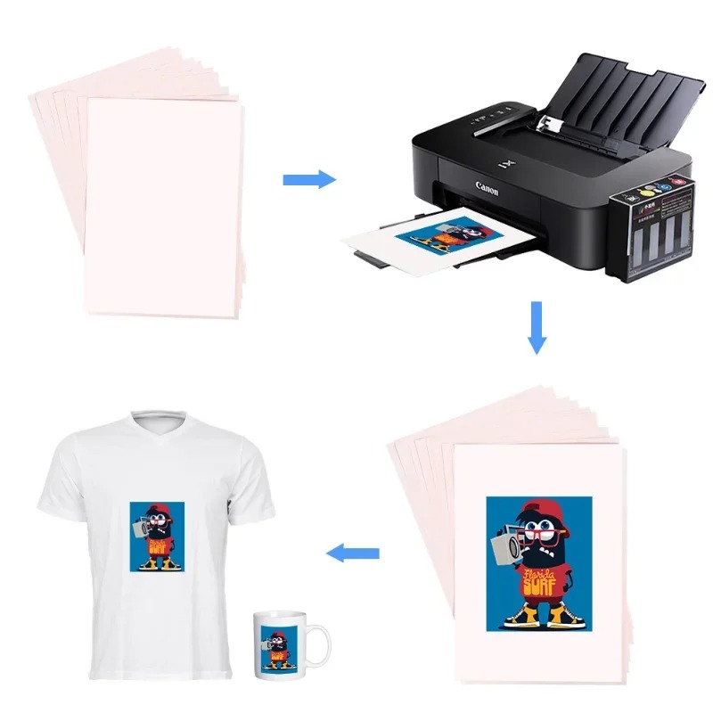 100-10Pcs A4 Sublimation Heat  - مراجعة Transfer Paper Carbon وسعره