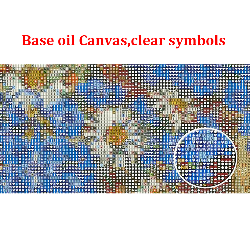 5D Diy Diamond Painting Kitche - مراجعة Embroidery Kitchen وسعره
